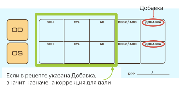 добавка в рецепте.png