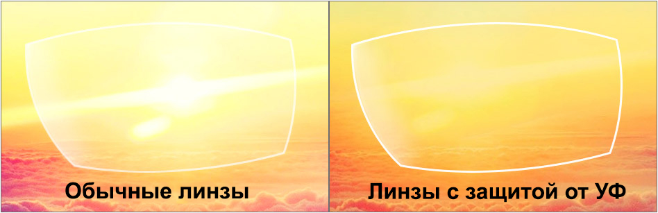 ochkovye-linzy-s-zashchitoj-ot-ultrafioleta.jpg