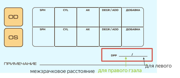 dpp в рецепте.png