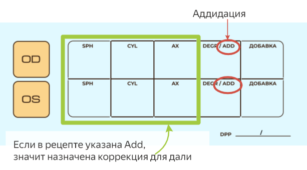 add в рецепте.png